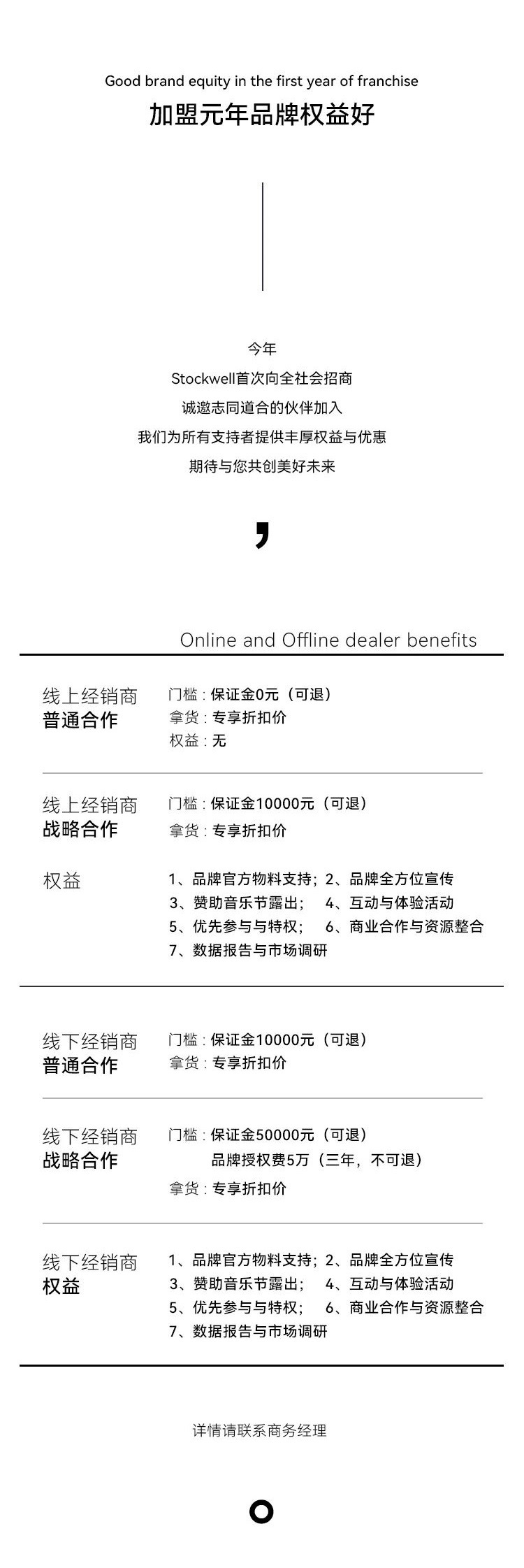 洗護用品招商加盟