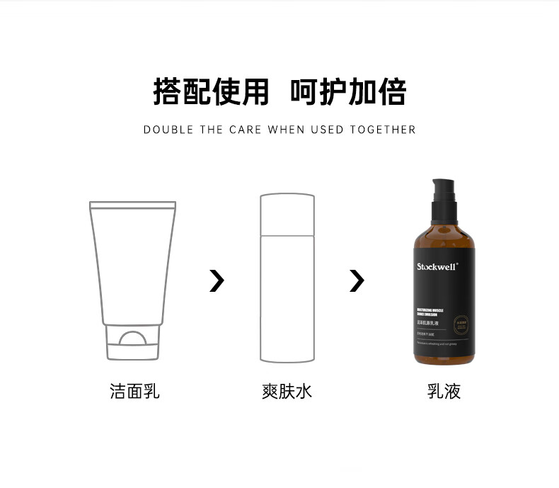 保濕乳液